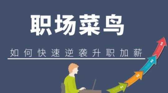 职场逆袭25计,从月薪3千到年薪百万-创业信息网