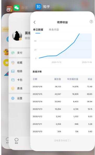 知乎单号2500现金收益,一个批量化无脑操作月赚3W的赚钱项目-创业信息网