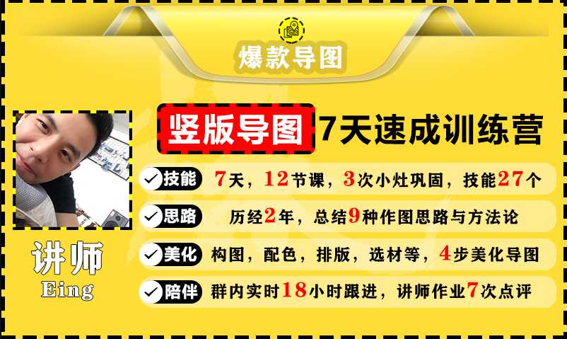 价值1388元【爆款导图】训练营 一张图吸粉800+,学完你也可以-创业信息网