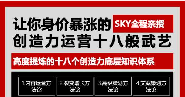 让你的身价暴涨的创造力运营十八般武艺 高度提炼的18个创造力底层知识体系-创业信息网