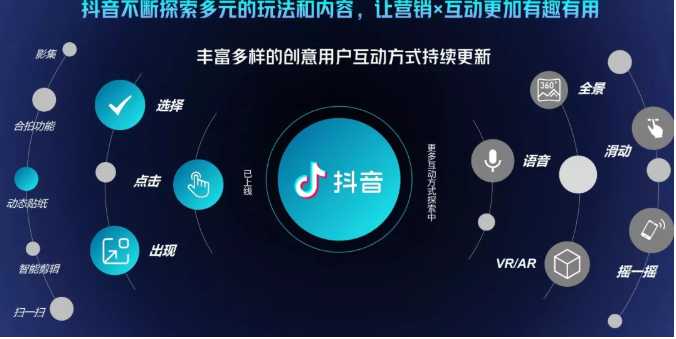 抖音直播精细化运营思维导图!做直播行业的小伙伴值得学习收藏的一份思维图-创业信息网