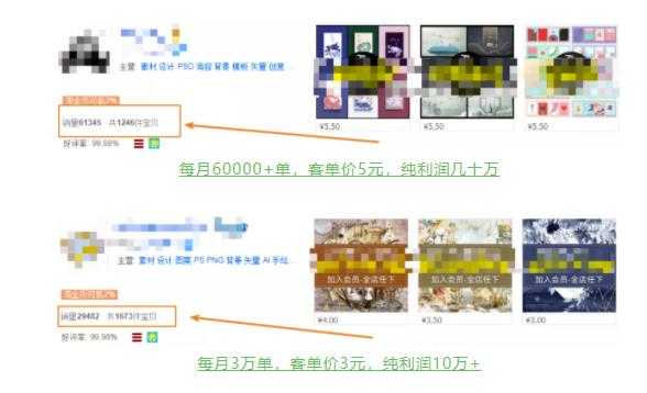 具体虚拟项目拆解,玩转短视频素材,单店月入几万+【视频课程】-创业信息网
