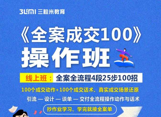 《全案成交100》全案全流程4段25步100招,操作班-创业信息网