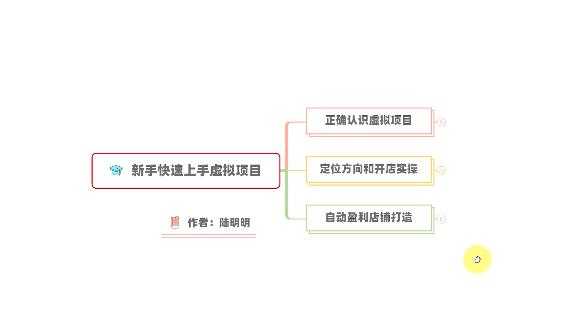 新手如何操作虚拟项目?从0打造月入上万店铺技术【视频课程】-创业信息网