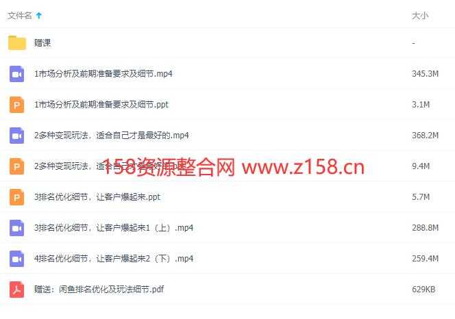 闲鱼项目玩法实战班,从0到1教您实战玩转闲鱼项目视频教程