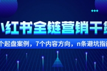 小红书全链营销干货，5个起盘案例，7个内容方向，n条避坑指南-创业信息网