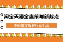 淘宝天猫全盘策划新起点，不同维度拆解行业机会-创业信息网