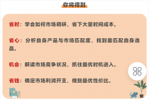 亚马逊爆款产品分享：助你打造专属爆款选品。-创业信息网