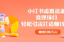 小红书虚拟资源变现项目,轻松引流打造赚钱IP,如何日收万元-创业信息网