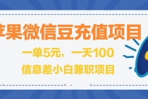 闲鱼淘宝卖苹果微信豆充值项目,一单利润5元 !-创业信息网