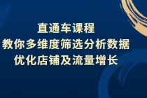 直通车课程,教你多维度筛选分析数据,优化店铺及流量增长-创业信息网