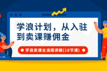 学浪计划，从入驻到卖课赚佣金，学浪卖课全流程讲解-创业信息网