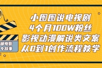 小图图说电视剧4个月100W粉丝：影视动漫解说类文案从0到1创作流程教学-创业信息网