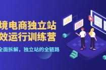 跨境电商独立站高效运行训练营,6个章节全面拆解,独立站的全链路-创业信息网