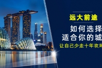 某付费文章《远大前途: 如何选择适合你的城市,让自己少走十年坎坷路?》-创业信息网