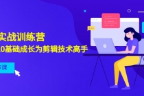 剪辑实战训练营:带你从0基础成长为剪辑技术高手-创业信息网