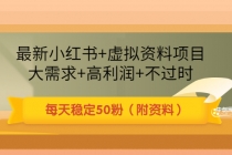 最新小红书+虚拟资料项目：大需求+高利润+不过时 每天稳定50粉-创业信息网