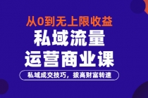 从0到无上限收益的《私域流量运营商业课》私域成交技巧，拔高财富转速-创业信息网
