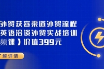 Mia外贸获客渠道外贸流程外贸英语洽谈外贸实战培训价值399元-创业信息网