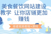 美食餐饮网站建设教学,让你店铺更加赚钱-创业信息网