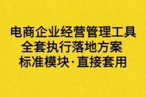 外面卖198·电商企业经营管理工具:全套执行落地方案 标准模块·直接套用-创业信息网