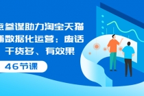 生意参谋助力淘宝天猫店铺数据化运营:废话少、干货多、有效果-创业信息网