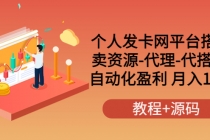 个人发卡网平台搭建,卖资源-代理-代搭建 自动化盈利 月入1W+-创业信息网
