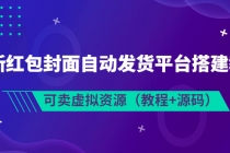 最新红包封面自动发货平台搭建教学,可卖虚拟资源-创业信息网