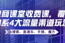 某电商课堂收费课,覆盖淘系4大流量渠道玩法【搜索、直通车、手猜、魔方】-创业信息网