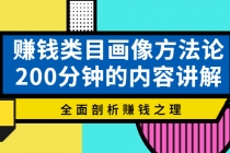 赚钱类目画像方法论，200分钟的内容讲解，全面剖析赚钱之理！-创业信息网