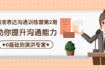 精准表达沟通训练营第2期:助你提升沟通能力,0基础到演讲专家-创业信息网