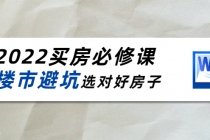 樱桃买房必修课:楼市避坑,选对好房子-创业信息网