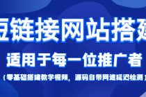 【综合精品】短链接网站搭建:适合每一位网络推广用户【搭建教程+源码】-创业信息网