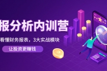 《财报分析内训营》0基础看懂财务报表,3大应用实战模块,让投资更赚钱-创业信息网