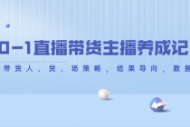 从0-1直播带货主播养成记,直播带货人、货、场策略,结果导向,数据说话-创业信息网