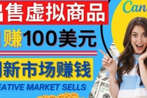 通过Creative Market出售虚拟商品,日赚150美元,无需任何设计基础-创业信息网