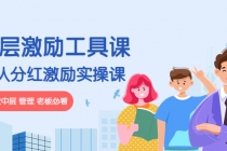 《基层激励工具课》+《团队分红激励实操课》企业中层 管理 老板必看-创业信息网