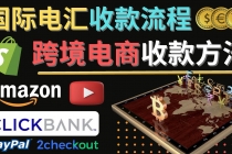 跨境电商收款方法:几个主流的国际收款平台介绍,提款方法讲解!-创业信息网