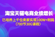 淘系天猫电商业绩增长:已培养上千位卖家实现100W+利润-创业信息网