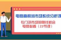 电商高利润市场系统分析课:专门讲市场的赚钱机会,电商必看-创业信息网