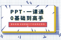 PPT·一课通·0基础到高手:通俗易懂 快速掌握PPT的各种应用场合-创业信息网