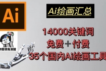 AI绘画汇总14000关键词+35个国内AI绘画工具(兔费+付费)头像壁纸不愁-无水印-创业信息网