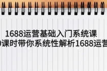 1688运营基础入门系统课,20课时带你系统性解析1688运营-创业信息网