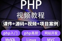易学|php从入门到精通实战项目全套视频教程网站开发零基础课程-创业信息网