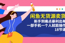 闲鱼无货源卖货:新手到痛点暴利出单,一部手机一个人就能操作-创业信息网