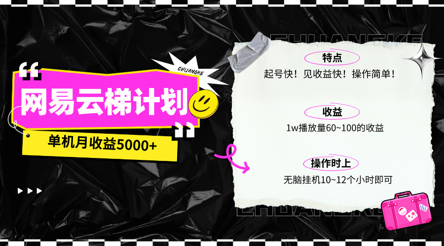 最新网易云梯计划网页版,单机月收益5000+!可放大操作-创业信息网