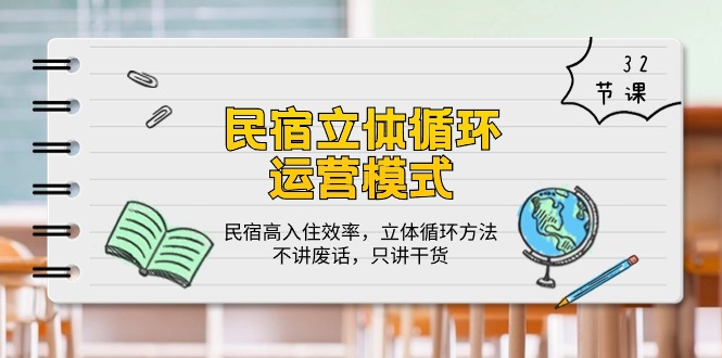 民宿 立体循环运营模式:民宿高入住效率,立体循环方法,只讲干货-创业信息网