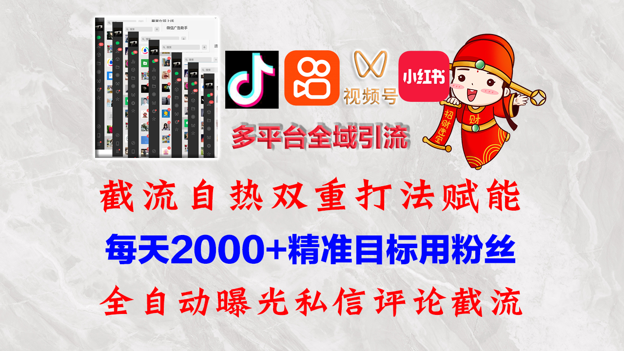 快手,抖音,小红书,视频号多平台全自动引流获客系统 精准全域引流,…-创业信息网
