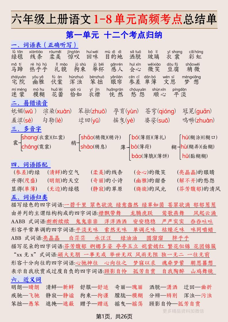 六年级上册语文1-8单元高频考点总结单-26页-创业信息网