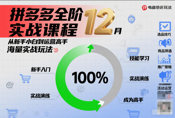 拼多多全阶实战课程12月,从新手小白到运营高手,海量实战玩法